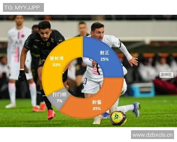 法甲最佳射门机会产生机制分析：战术与配合缺一不可