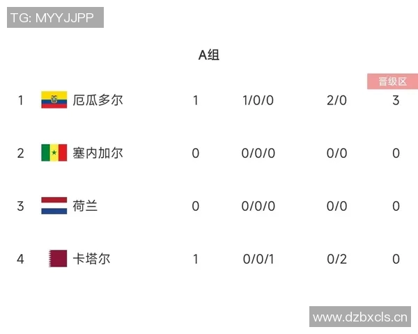 英超球队联赛30胜历史纪录对比 哪队最稳