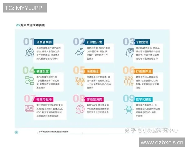 《基于规则制定的创新管理模式及其在企业发展的应用研究》